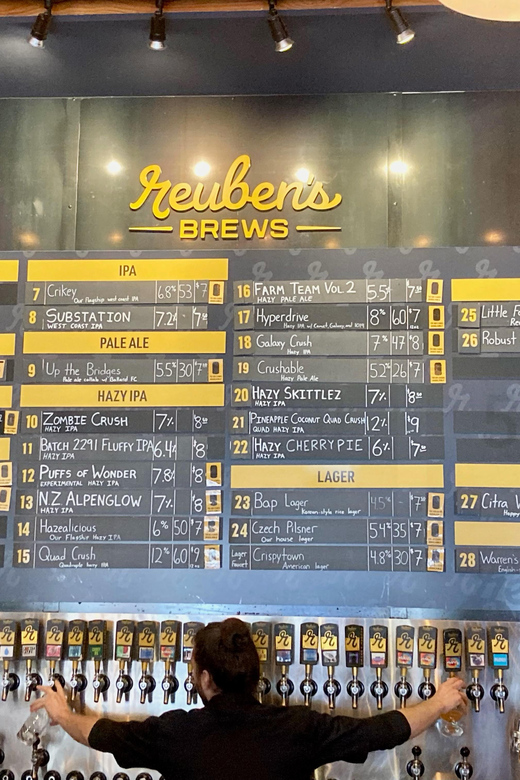Seattle: Hoppin' Brew Tour - Finding your group outside Reuben’s Brews in Ballard