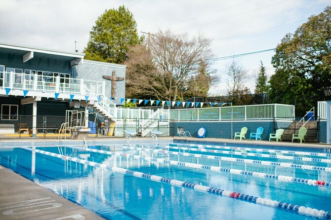 Seattle Premium Fitness Pass - Fitness level and expectations before you go